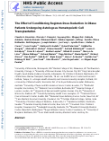 Cover page: Effect of Conditioning Regimen Dose Reduction in Obese Patients Undergoing Autologous Hematopoietic Cell Transplantation