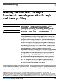 Cover page: Defining blood-induced microglia functions in neurodegeneration through multiomic profiling.