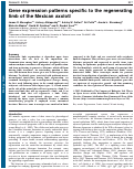 Cover page: Gene expression patterns specific to the regenerating limb of the Mexican axolotl