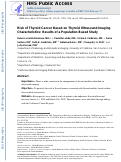 Cover page: Risk of Thyroid Cancer Based on Thyroid Ultrasound Imaging Characteristics: Results of a Population-Based Study