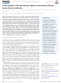 Cover page: Anthropogenic climate change impacts exacerbate summer forest fires in California