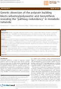 Cover page: Genetic dissection of the polyoxin building block-carbamoylpolyoxamic acid biosynthesis revealing the ¿pathway redundancy¿ in metabolic networks