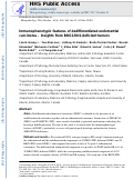 Cover page: Immunophenotypic features of dedifferentiated endometrial carcinoma – insights from BRG1/INI1‐deficient tumours