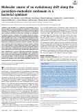 Cover page: Molecular causes of an evolutionary shift along the parasitism–mutualism continuum in a bacterial symbiont