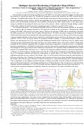 Cover page: Multipass Spectral Broadening of Spatially Chirped Pulses