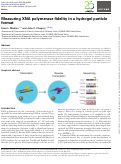 Cover page: Measuring XNA polymerase fidelity in a hydrogel particle format