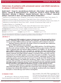 Cover page: Outcomes of patients with advanced cancer and KRAS mutations in phase I clinical trials