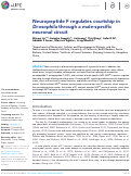 Cover page: Neuropeptide F regulates courtship in Drosophila through a male-specific neuronal circuit