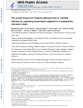 Cover page: The protein kinase Ire1 impacts pathogenicity of Candida albicans by regulating homeostatic adaptation to endoplasmic reticulum stress