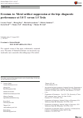 Cover page: Erratum to: Metal artifact suppression at the hip: diagnostic performance at 3.0&nbsp;T versus 1.5 Tesla.