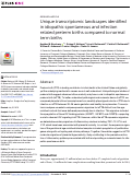 Cover page: Unique transcriptomic landscapes identified in idiopathic spontaneous and infection related preterm births compared to normal term births