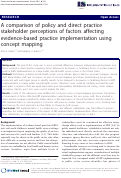 Cover page: A comparison of policy and direct practice stakeholder perceptions of factors impacting evidence-based practice implementation using concept mapping