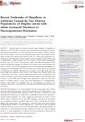 Cover page: Recent Outbreaks of Shigellosis in California Caused by Two Distinct Populations of Shigella sonnei with either Increased Virulence or Fluoroquinolone Resistance