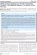 Cover page: ZNF93 Increases Resistance to ET-743 (Trabectedin; Yondelis®) and PM00104 (Zalypsis®) in Human Cancer Cell Lines