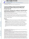 Cover page of Long-term variability of retinal nerve fibre layer thickness measurement in patients with glaucoma of African and European descents