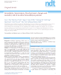 Cover page: Intradialytic hypotension, blood pressure changes and mortality risk in incident hemodialysis patients