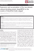 Cover page: Expression and accumulation of the two-domain odorant-binding protein AaegOBP45 in the ovaries of blood-fed Aedes aegypti