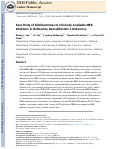 Cover page: Sensitivity of glioblastomas to clinically available MEK inhibitors is defined by neurofibromin 1 deficiency.