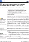 Cover page: Anti-VEGF Drugs Influence Epigenetic Regulation and AMD-Specific Molecular Markers in ARPE-19 Cells