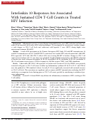 Cover page: Interleukin 10 Responses Are Associated With Sustained CD4 T-Cell Counts in Treated HIV Infection