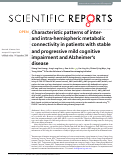 Cover page: Characteristic patterns of inter- and intra-hemispheric metabolic connectivity in patients with stable and progressive mild cognitive impairment and Alzheimer’s disease