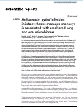 Cover page: Helicobacter pylori infection in infant rhesus macaque monkeys is associated with an altered lung and oral microbiome