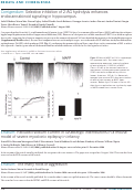 Cover page: Selective inhibition of 2-AG hydrolysis enhances endocannabinoid signaling in hippocampus