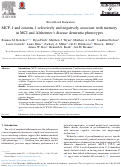 Cover page: MCP‐1 and eotaxin‐1 selectively and negatively associate with memory in MCI and Alzheimer's disease dementia phenotypes