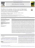 Cover page: The influence of sex, genotype, and dose on serum and hippocampal cytokine levels in juvenile mice developmentally exposed to a human-relevant mixture of polychlorinated biphenyls