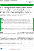 Cover page: Prior exposure to an attenuated Listeria vaccine does not reduce immunogenicity: pre-clinical assessment of the efficacy of a Listeria vaccine in the induction of immune responses against HIV