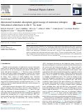 Cover page: Attosecond transient absorption spectroscopy of molecular nitrogen: Vibrational coherences in the b′ 1Σ+u state