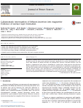 Cover page: Galvanostatic interruption of lithium insertion into magnetite: Evidence of surface layer formation