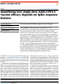 Cover page: Quantifying how single dose Ad26.COV2.S vaccine efficacy depends on Spike sequence features.