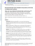 Cover page: Risk and Protective Factors Related to Early Adverse Life Events in Irritable Bowel Syndrome