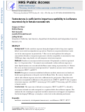 Cover page: Testosterone is Sufficient to Impart Susceptibility to Isoflurane Neurotoxicity in Female Neonatal Rats