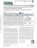 Cover page: Life-Cycle Greenhouse Gas Emissions and Human Health Trade-Offs of Organic Waste Management Strategies