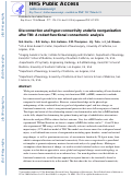 Cover page: Disconnection and hyper-connectivity underlie reorganization after TBI: A rodent functional connectomic analysis