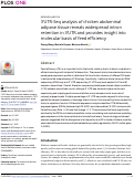 Cover page: 3UTR-Seq analysis of chicken abdominal adipose tissue reveals widespread intron retention in 3UTR and provides insight into molecular basis of feed efficiency.