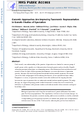 Cover page: Genomic Approaches Are Improving Taxonomic Representation in Genetic Studies of Speciation.