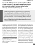 Cover page: Increased LL37 in psoriasis and other inflammatory disorders promotes low-density lipoprotein uptake and atherosclerosis