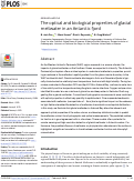 Cover page: The optical and biological properties of glacial meltwater in an Antarctic fjord