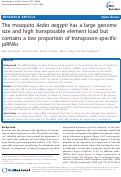 Cover page: The mosquito Aedes aegypti has a large genome size and a high transposable element load but contains a low proportion of transposon-specific piRNAs.