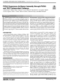 Cover page: Abstract LB237: PVRL2 suppresses antitumor immune responses through PVRIG- and TIGIT-independent pathways