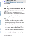 Cover page: Chronic hypertension and risk of preterm delivery: National Longitudinal Study of Adolescents to Adult Health