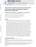 Cover page: Timing matters in elaborative processing of positive stimuli: Gamma band reactivity in schizophrenia compared to depression and healthy adults