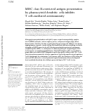 Cover page: MHC class II–restricted antigen presentation by plasmacytoid dendritic cells inhibits T cell–mediated autoimmunity