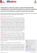 Cover page: Independent component analysis reveals 49 independently modulated gene sets within the global transcriptional regulatory architecture of multidrug-resistant Acinetobacter baumannii.