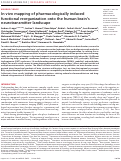 Cover page: In vivo mapping of pharmacologically induced functional reorganization onto the human brain’s neurotransmitter landscape