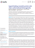 Cover page: Ligand binding remodels protein side-chain conformational heterogeneity