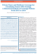 Cover page: Private Payer and Medicare Coverage for Circulating Tumor DNA Testing: A Historical Analysis of Coverage Policies From 2015 to 2019.